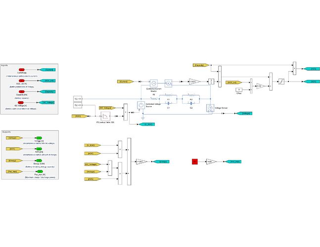 RC_Subsystem.pdf