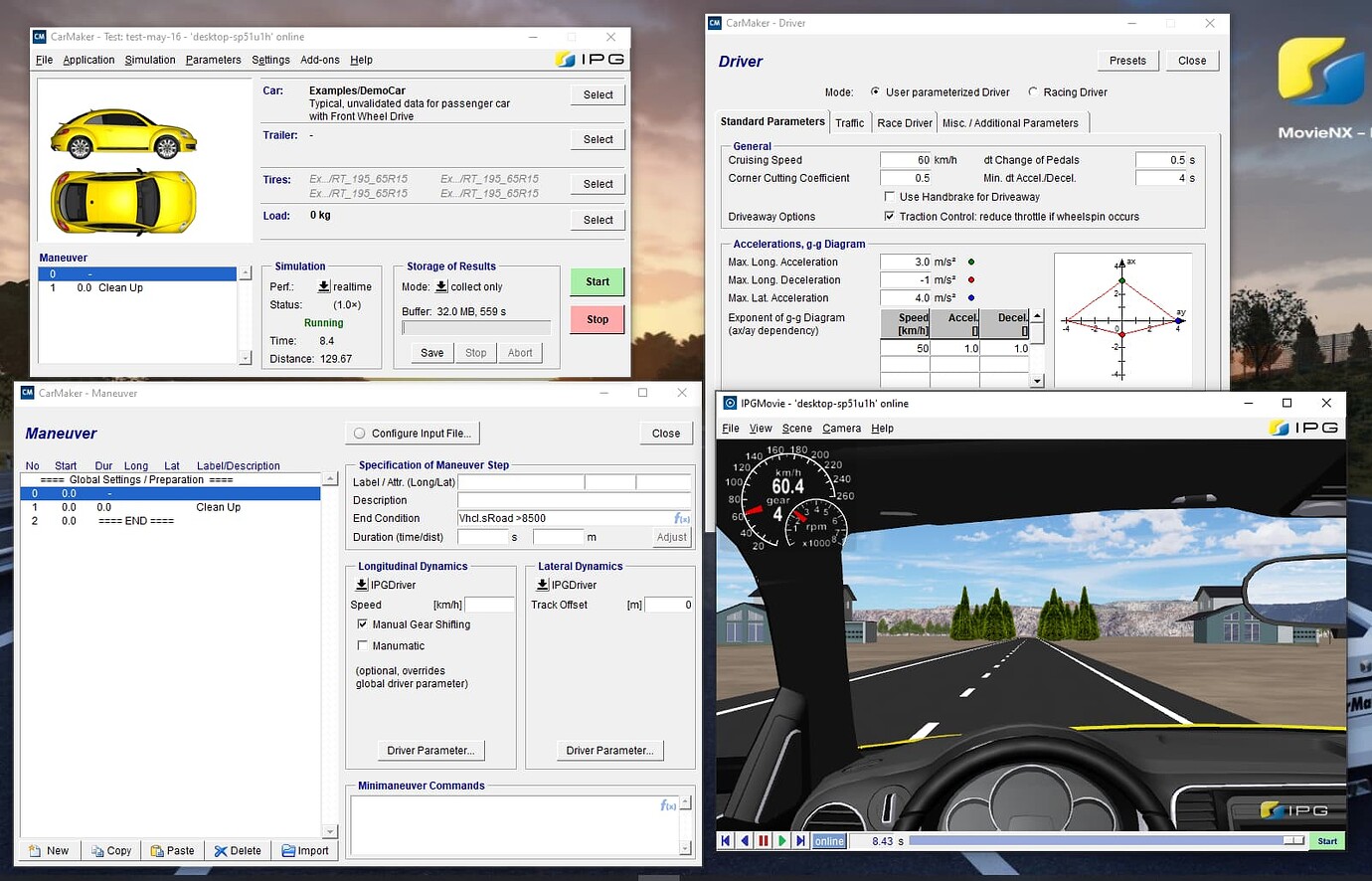 Ipg Driver Simulator Automated vehicle