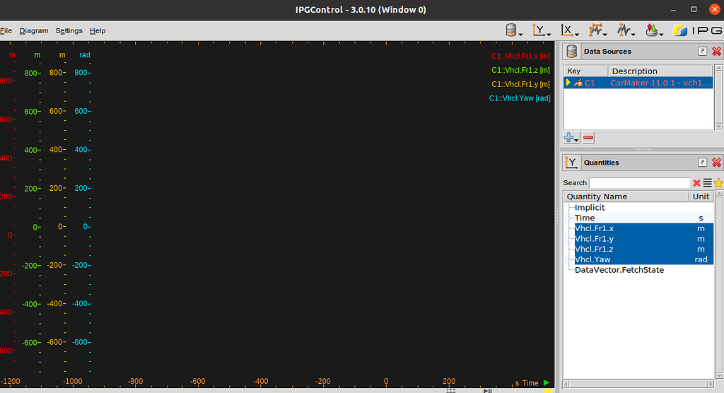 How to add Vchl.pitch in ipg control Tracks & Scenarios IPG